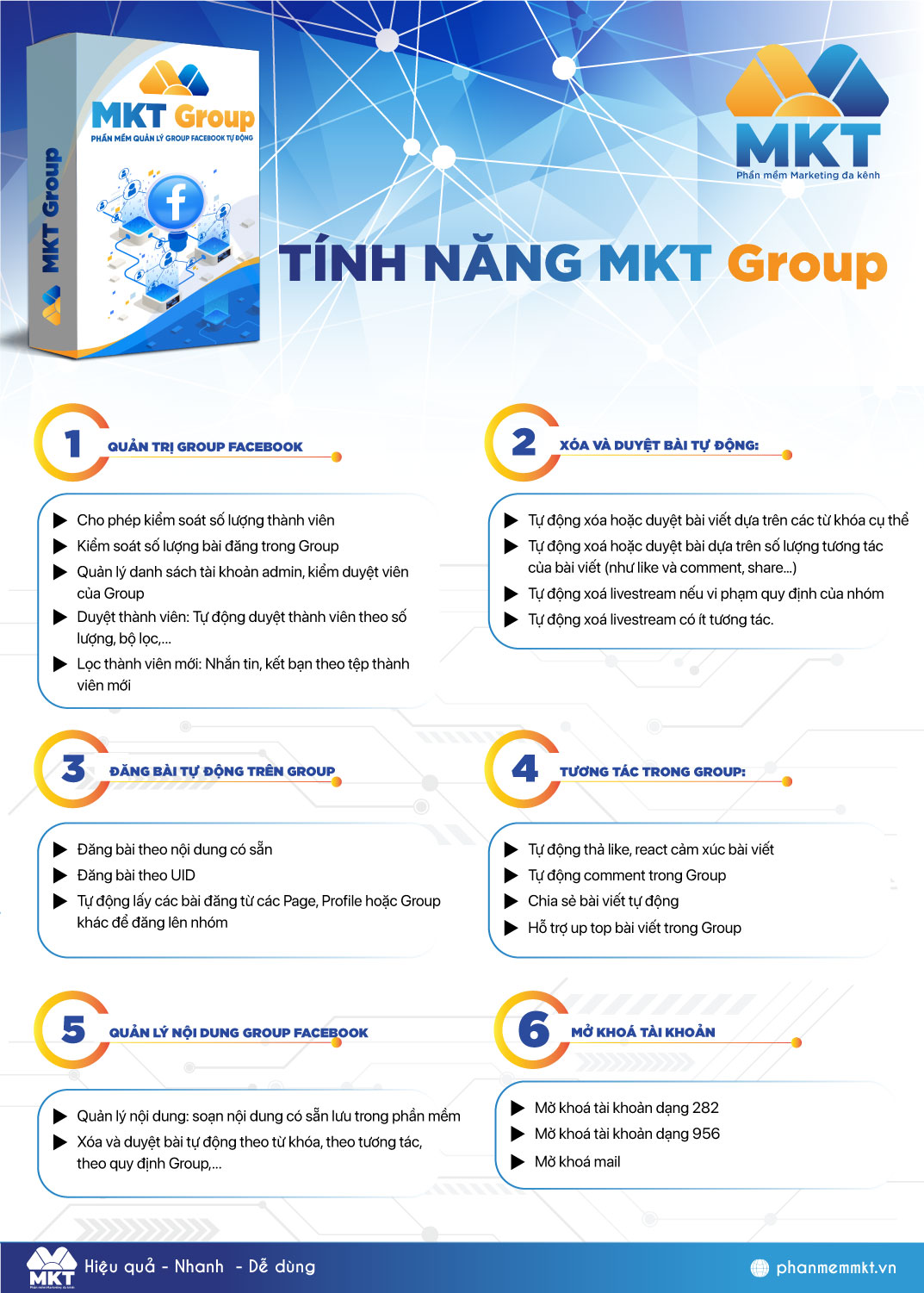 Tính năng chính của MKT Group