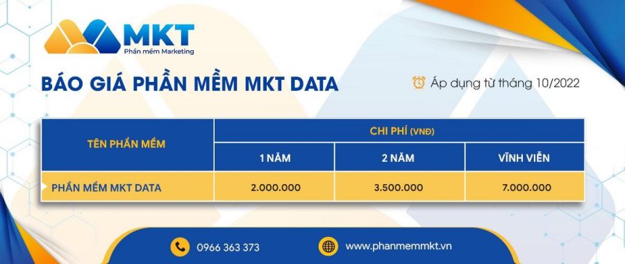 Báo giá phần mềm MKT Data