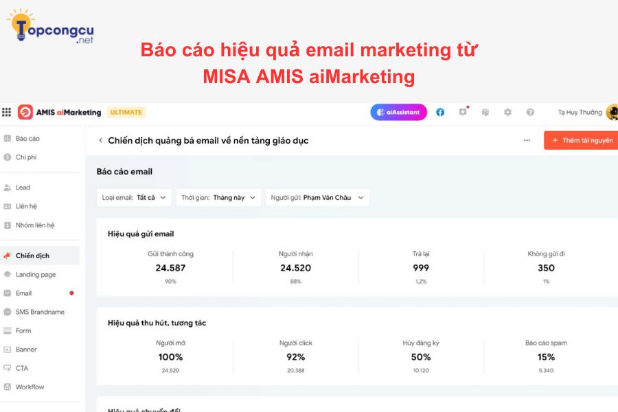 Phần mềm email marketing AMIS aiMarketing