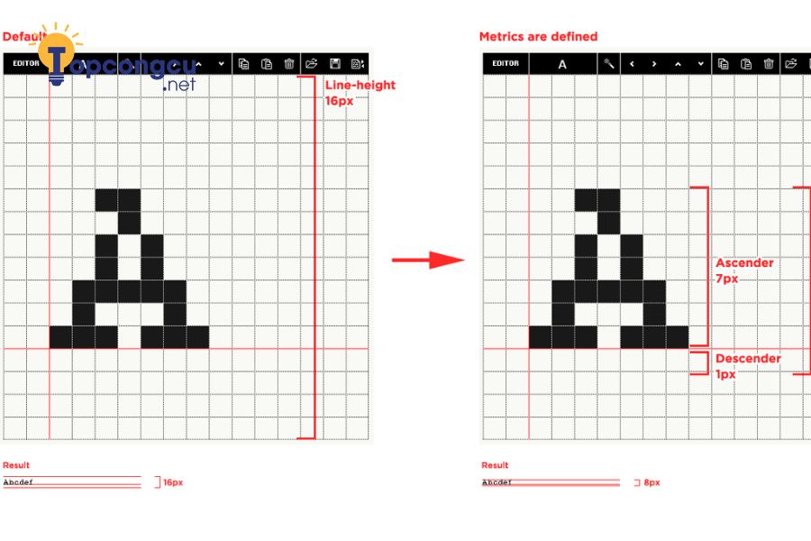 Pentacom BitFont Maker - Phần mềm thiết kế font chứ pixel