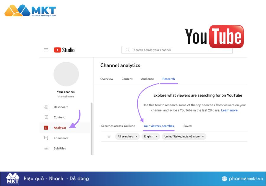 Từ khóa trong Youtube Analytic Cách tìm từ khóa Youtube: Từ khóa trong Youtube Analytic