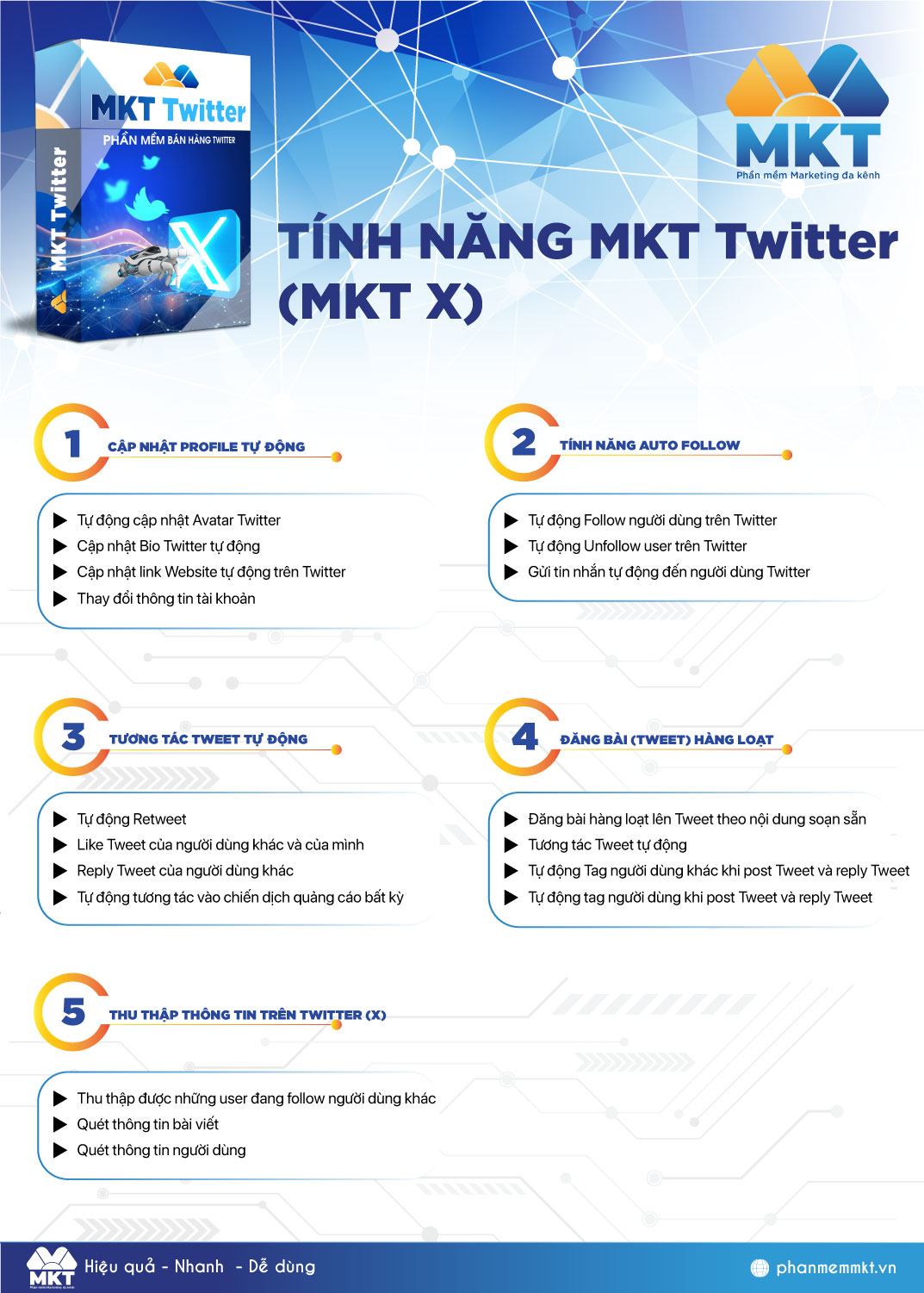 Tính năng chính của MKT Twitter Tính năng chính của MKT Twitter