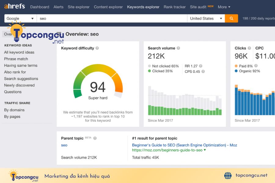 Kiểm tra traffic website bằng Ahrefs