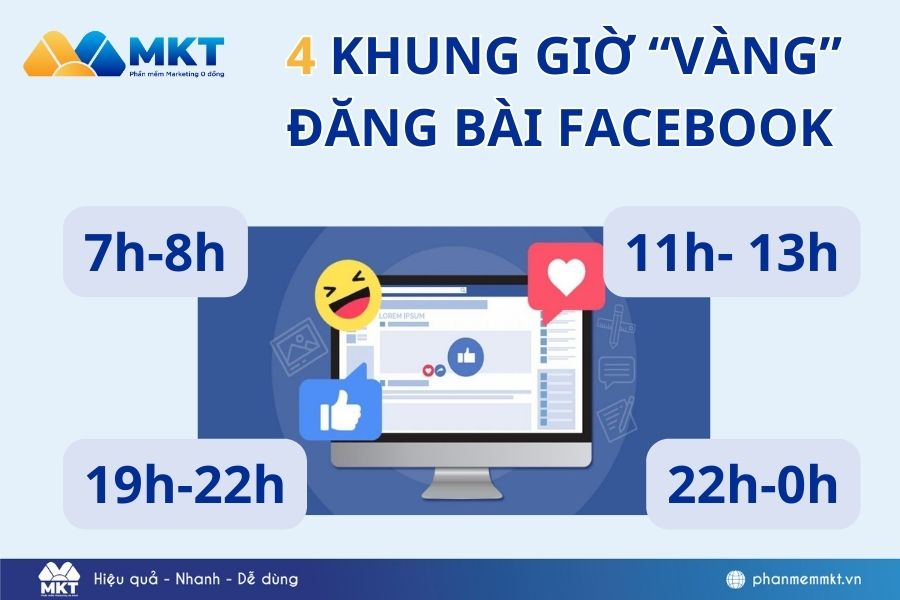chia sẻ bài viết trên fanpage lên trang cá nhân