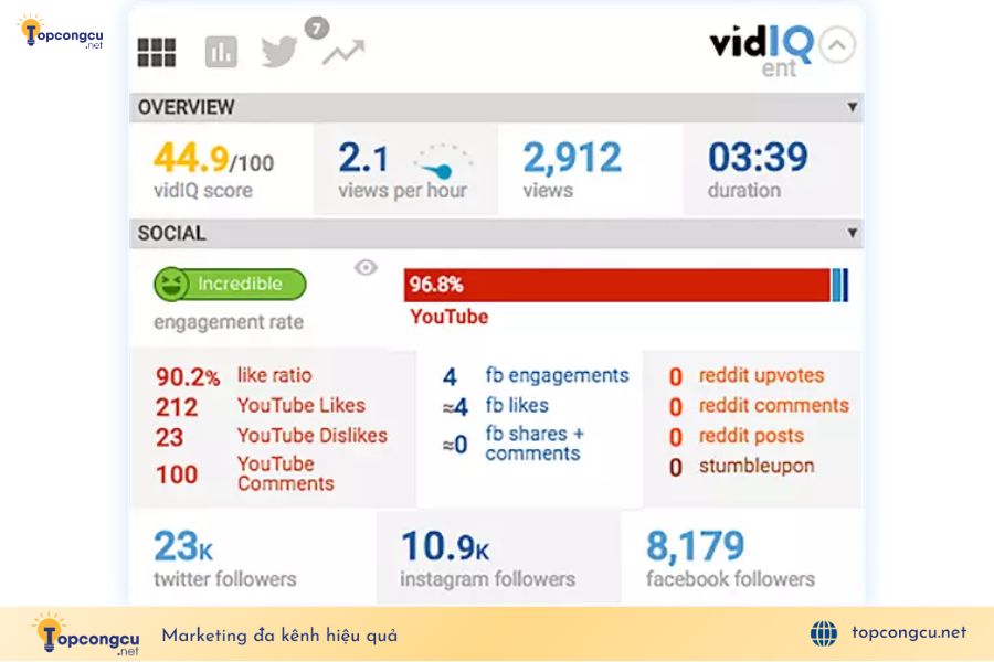 Công cụ SEO Youtube VidIQ Công cụ SEO Youtube VidIQ