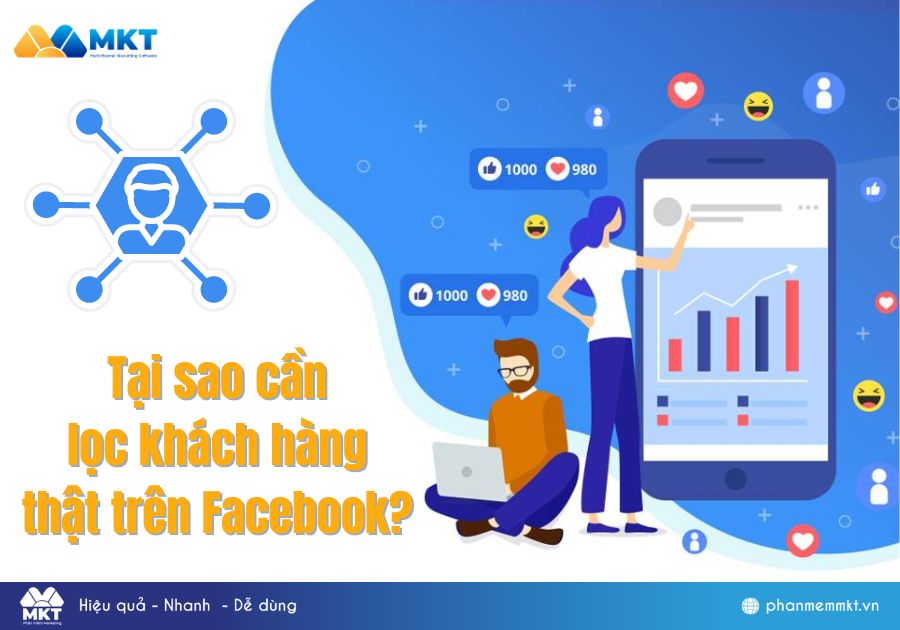 Tại sao cần lọc khách hàng thật Facebook? Tại sao cần lọc khách hàng thật Facebook?