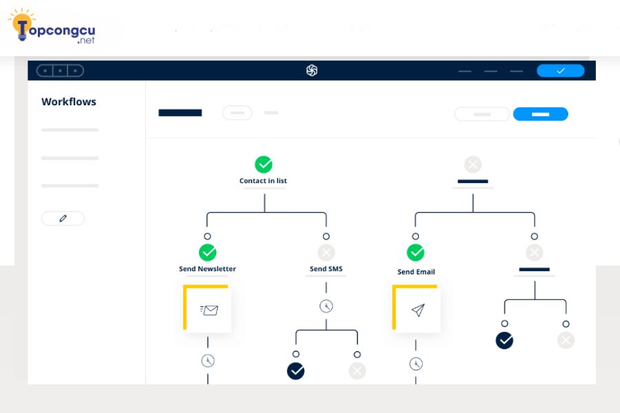 Phần mềm email marketing SendinBlue