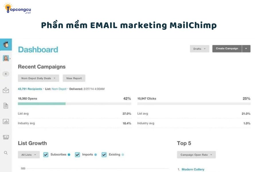 Phần mềm email marketing 