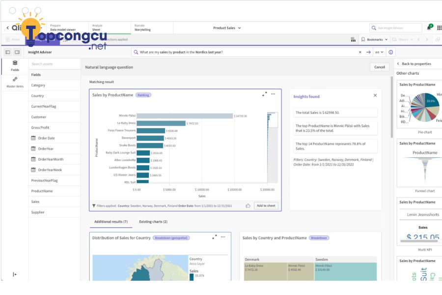 Phân tích dữ liệu bằng Qlik Sense Phân tích dữ liệu bằng Qlik Sense