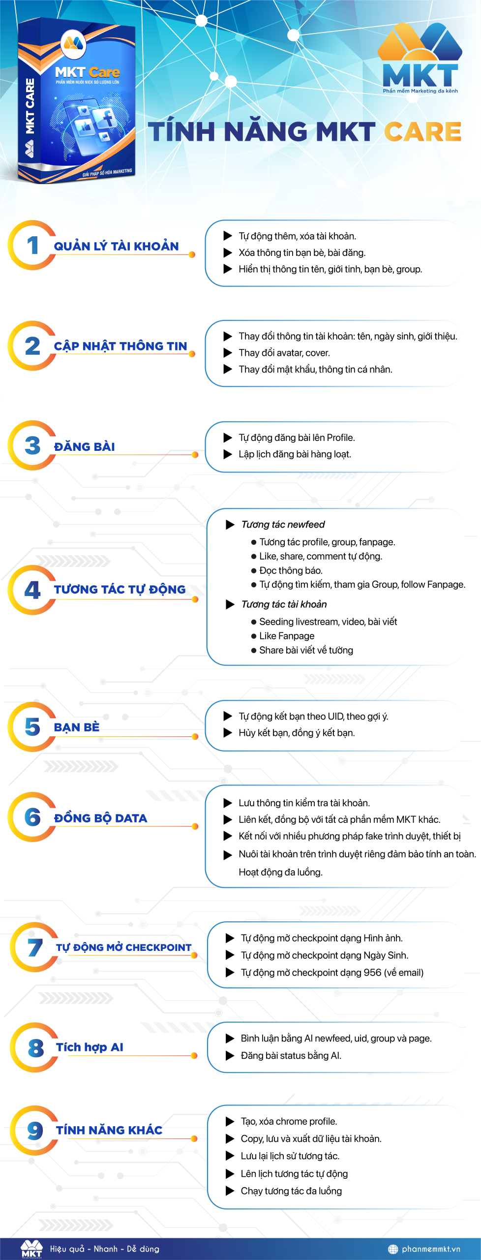 Sử dụng phần mềm seeding livestream Facebook – MKT Care Sử dụng phần mềm seeding livestream Facebook – MKT Care