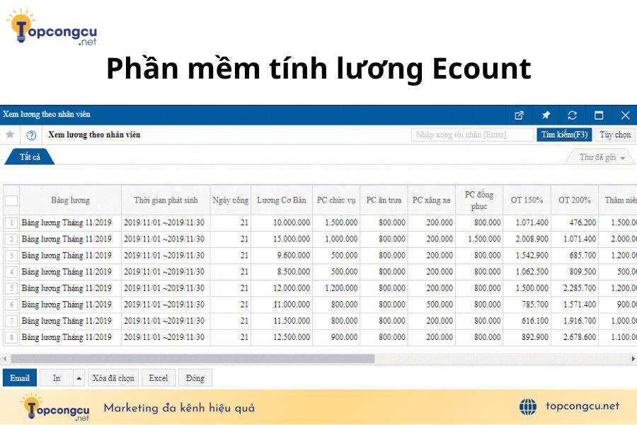 Phần mềm tính lương tự động Ecount