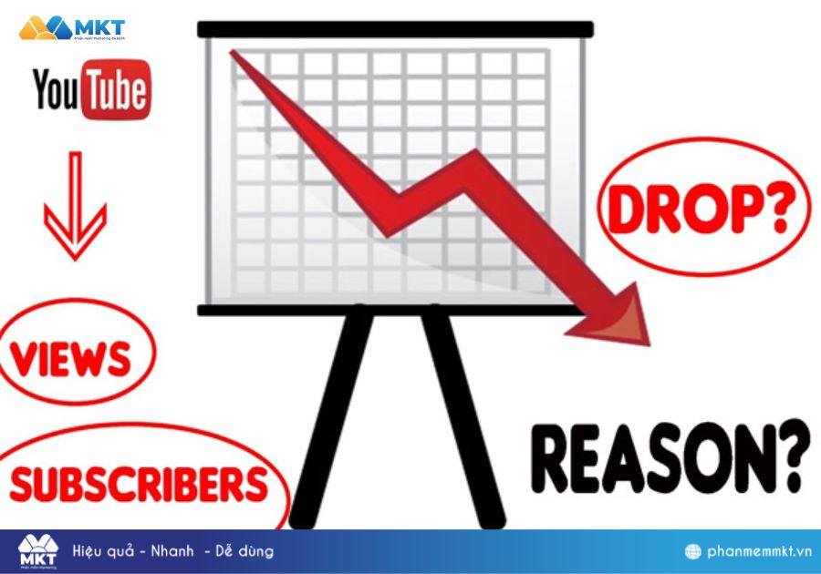 Những nguyên nhân dẫn đến view Youtube giảm Những nguyên nhân dẫn đến view Youtube giảm