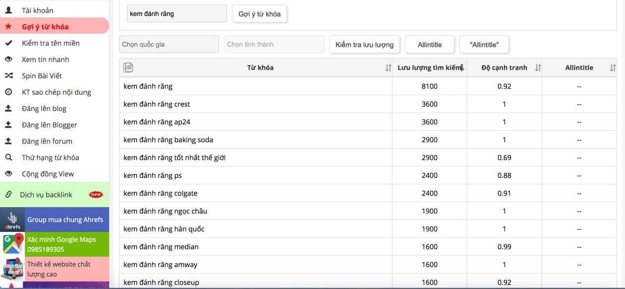 Phân tích từ khoá Spineditor