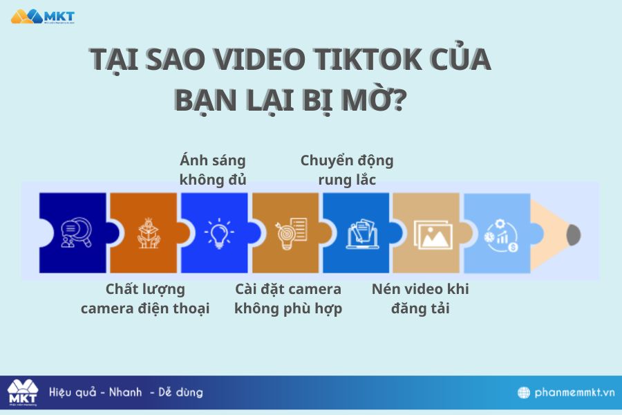 Tại sao video TikTok của bạn lại bị mờ? Cách Quay TikTok Không Bị Mờ Video
