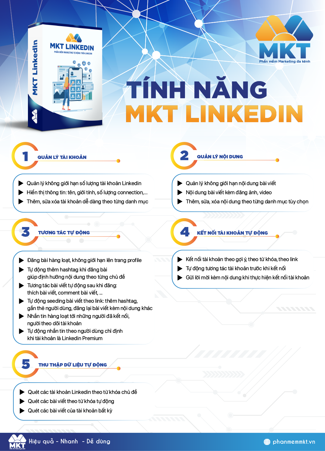 Tính năng chính cảu MKT LinkedIn Tính năng chính cảu MKT LinkedIn