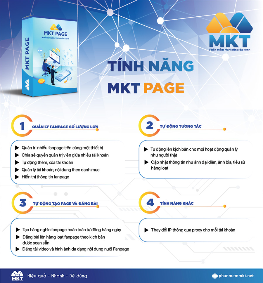Tính năng của phần mềm MKT Pgae