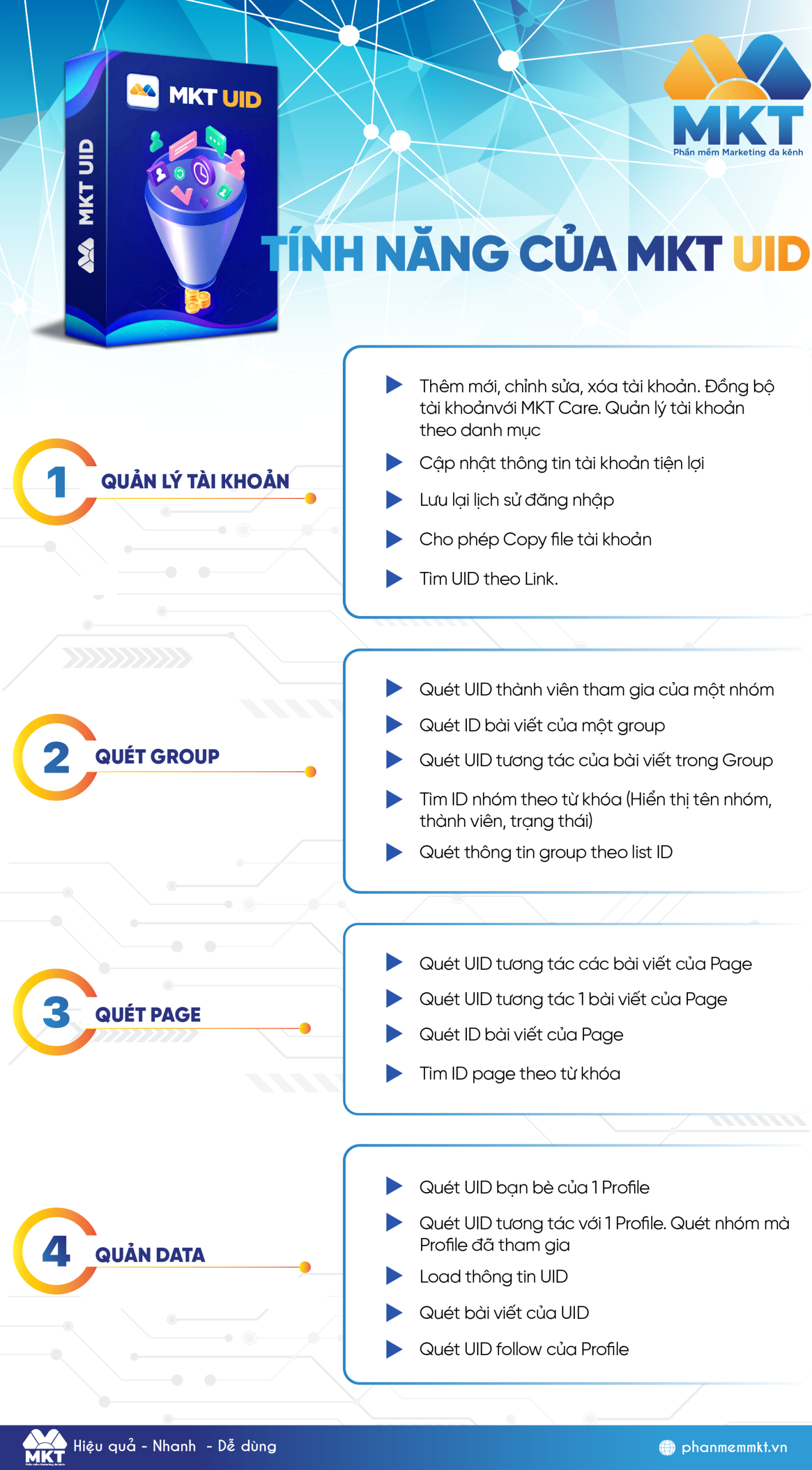 Tính năng chính phần mềm MKT UID