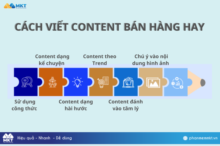 Giải pháp đăng bài hội nhóm 2025 giúp tăng đơn hàng trong 7 ngày