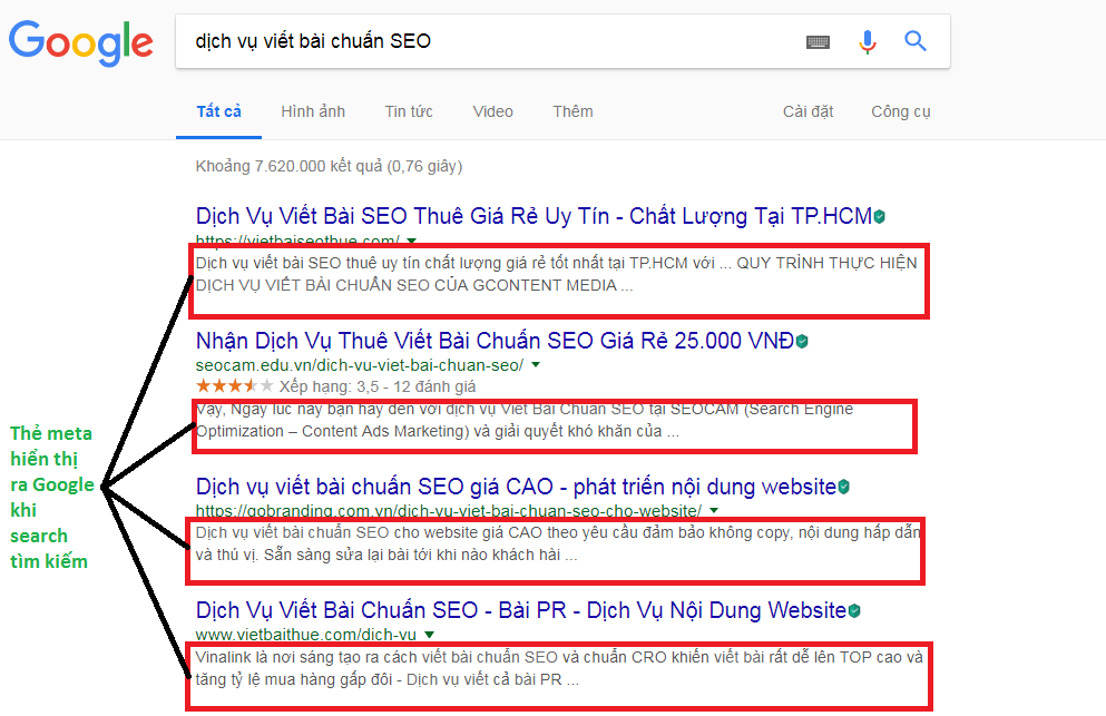 Tối ưu thẻ title và meta decriptions