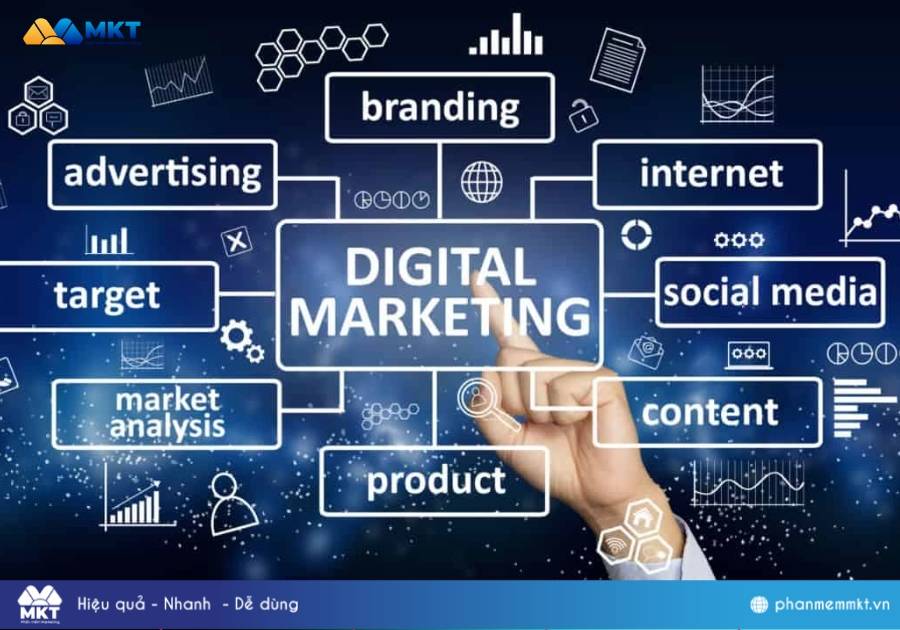 xu hướng Digital Marketing trong tương lai