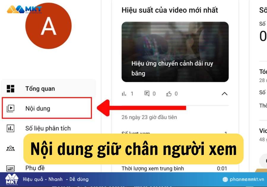 thuật toán của YouTube hoạt động như thế nào thuật toán của youtube hoạt động như thế nào