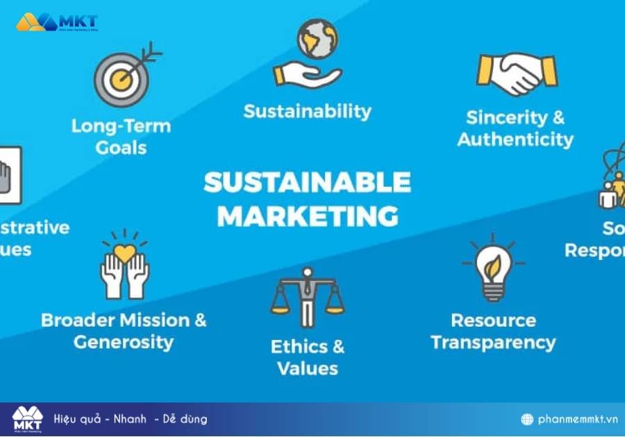 xu hướng Digital Marketing trong tương lai