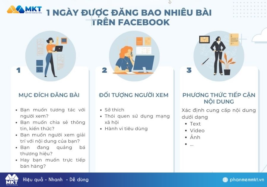Trang cá nhân bị bóp tương tác Trang cá nhân bị bóp tương tác