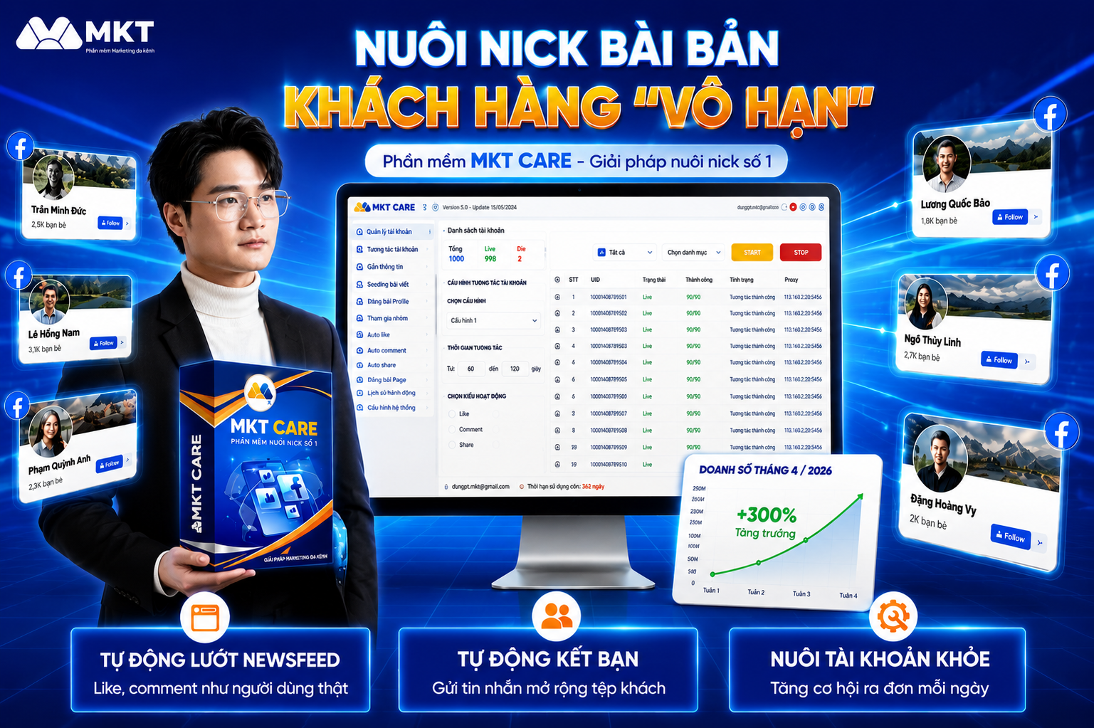 Tăng Tương Tác Group Facebook